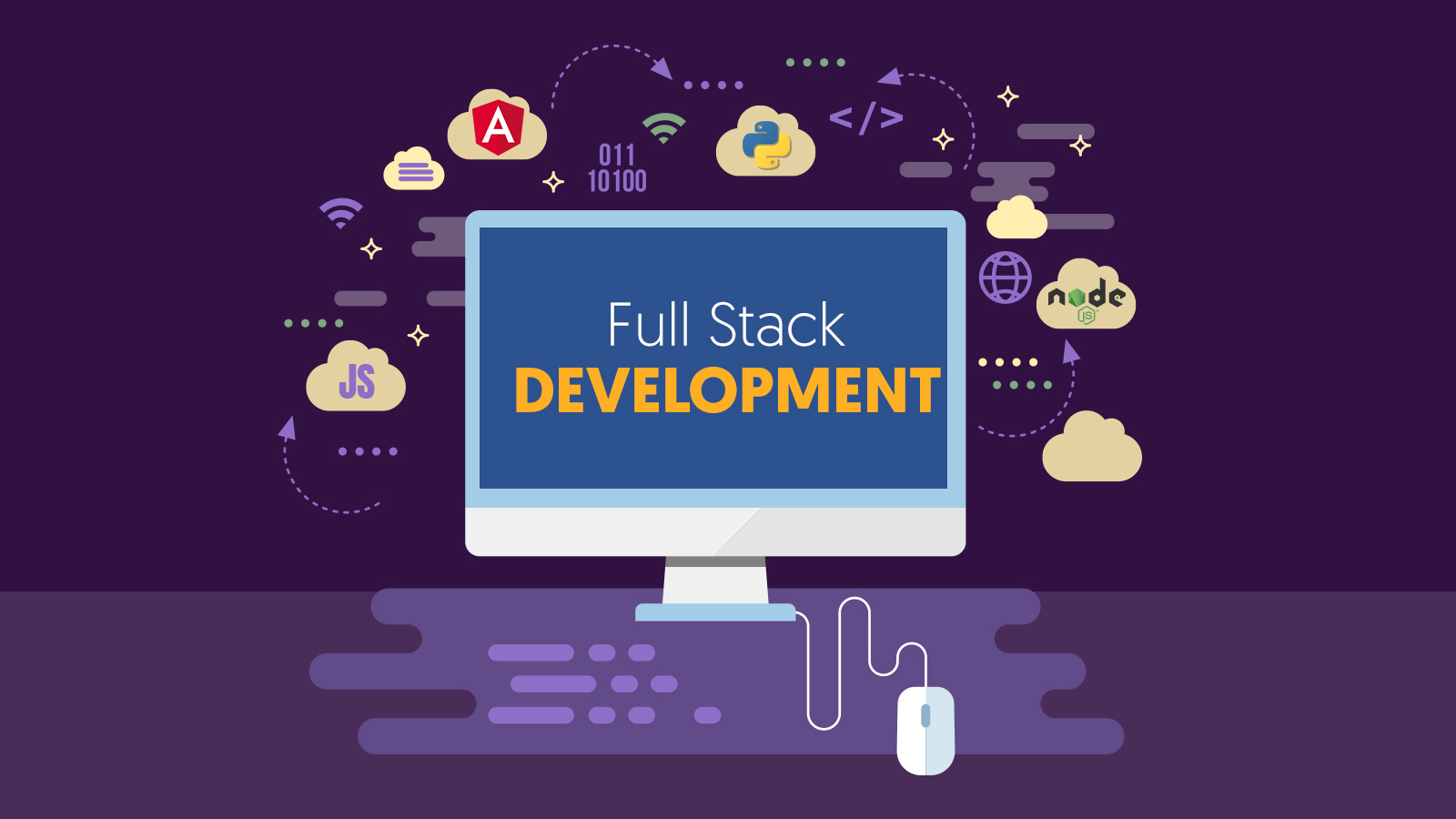 Get the Best FULL STACK Development Online Training from BismilSoft